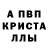 Метадон methadone LeShata